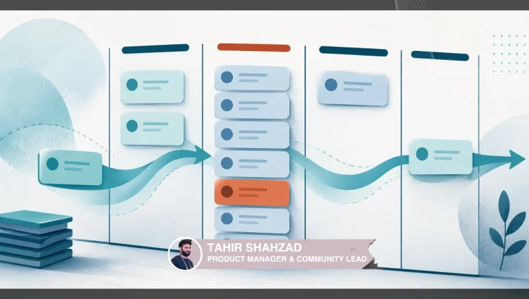 kanban